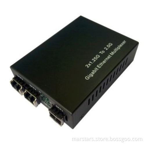 Gigabit Ethernet Multiplexer